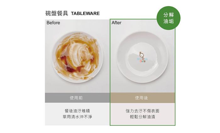 Simba High Decomposition Enzyme Bottle Dish Liquid Cleaner 高效高清洁力度奶瓶蔬果清洁剂